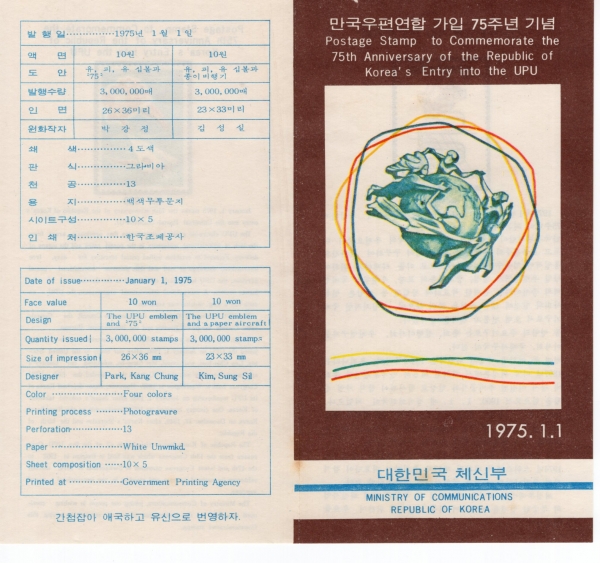 만국우편연합 가입 75주년-우표발행 안내카드-1975.1.1일